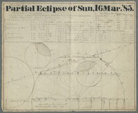 Chart and Calculations of Partial Eclipse of the Sun, March 16, 1885