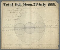 Chart of Total Eclipse of the Moon, July 22, 1888