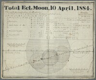 Chart of Total Eclipse of the Moon, April 10, 1884