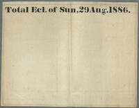 Chart of the Total Eclipse of the Sun, August 29, 1886