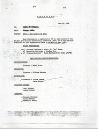 Memorandum Regarding Key Leaders of SNCC