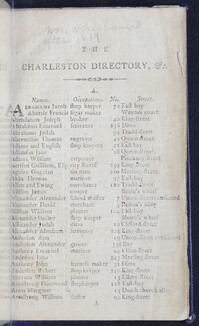 Charleston Directory 1790