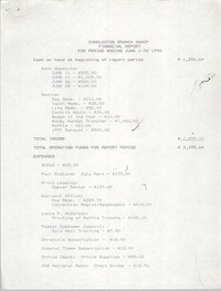 Charleston Branch of the NAACP Financial Report, June 1990