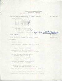 Charleston Branch of the NAACP Financial Report, September 1990