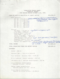 Charleston Branch of the NAACP Financial Report, October 1990