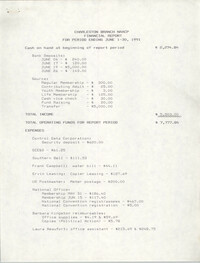 Charleston Branch of the NAACP Financial Report, June 1991