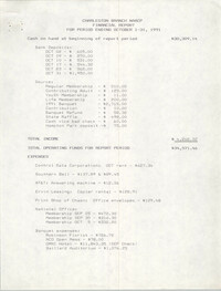 Charleston Branch of the NAACP Financial Report, October 1991