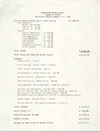 Charleston Branch of the NAACP Financial Report, January 1992