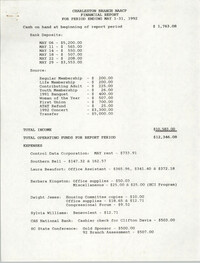 Charleston Branch of the NAACP Financial Report, May 1992
