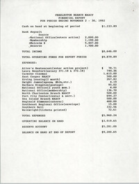 Charleston Branch of the NAACP Financial Report, November 1992