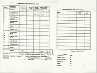 Charleston Branch of the NAACP Funds Transmittal Forms, January 1992, Page 1