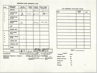 Charleston Branch of the NAACP Funds Transmittal Forms, March 1992, Page 4