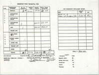 Charleston Branch of the NAACP Funds Transmittal Forms, April 1992, Page 3