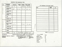 Charleston Branch of the NAACP Funds Transmittal Forms, April 1992, Page 4