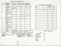 Charleston Branch of the NAACP Funds Transmittal Forms, May 1992, Page 1