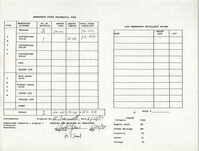 Charleston Branch of the NAACP Funds Transmittal Forms, June 1992, Page 2