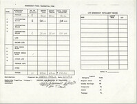 Charleston Branch of the NAACP Funds Transmittal Forms, June 1992, Page 3