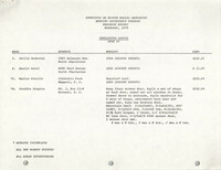 COBRA Housing Assistance Program Progress Report, February 1979