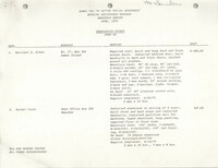 COBRA Housing Assistance Program Progress Report, June 1979