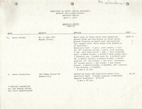 COBRA Housing Assistance Program Progress Report, August 1979