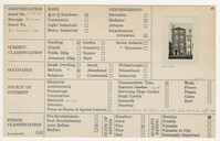 Index Card Survey of 86 Anson Street