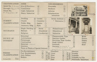 Index Card Survey of 89 Beaufain Street