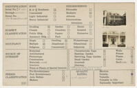 Index Card Survey of 102 Beaufain Street