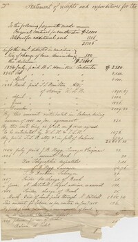 154. Statement of Receipts and Expenditures ca. 1859