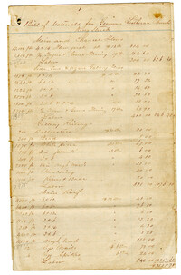 Bill of Materials for St. Matthew's Lutheran Church
