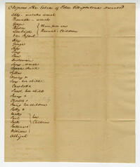 Peter Villepontoux estate record, ca. 1799