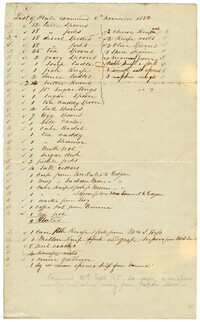 List of Plate and Silver, November 6, 1856
