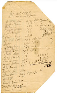 Tax Account 1886
