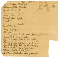 Patient Account List, 1876