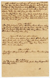 Tax Account for Clothes, Blankets and Shirts Given to 151 Enslaved Persons at Point and Friendfield Plantation, 1823