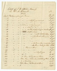 Medical Bill from Dr. Andrew Hasell to Joseph W. Allston at Waverly Plantation for 1853.