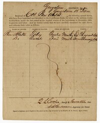 Receipt for Impressment for Two Enslaved Persons for the Confederate States of America, 1865