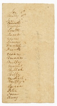 List of Twenty-Three Enslaved Persons