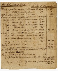 Bill for Shoes for Enslaved Persons from the Estate of Charlotte Ann Allston, 1821 and 1822