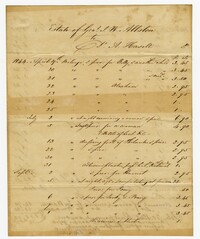 Medical Bill from Dr. Andrew Hasell, 1844