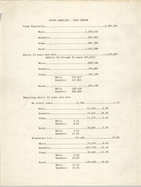 South Carolina 1960 Census