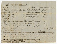 Thomas Wright Bacot Financial Account, 1851