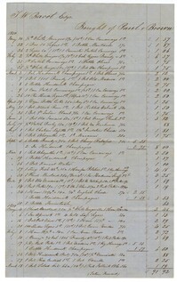 Unpaid Items from Paul Brown to Thomas Wright Bacot, 1850-1851