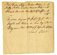 Note on Fifteen Enslaved Persons Hired by Mr. Wagner from the Estate of Mr. Inglis, 1794