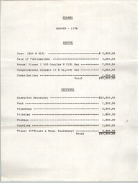 S.C. Association of Black Elected Officials Budget, 1978