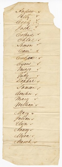 Enslaved Persons Purchased in 1844