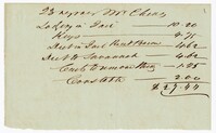 Note on Enslaved Persons Owned by Langdon Cheves