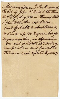 Memorandum of John J. Ball and the Estate of John C. Ball, 1800