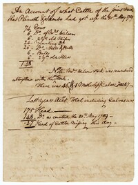 Account of Ball's Joint Stock of Cattle at Jericho Plantation, 1788