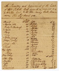Inventory and Appraisement of the Estate of Judith Ball, Deceased, 1783
