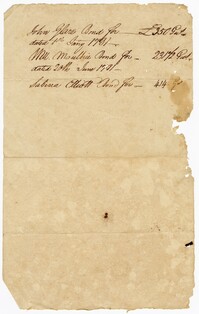 Receipt for Various Bonds, 1781